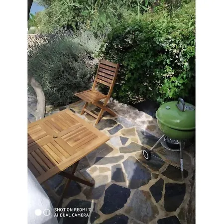 Sofia * Agios Prokopios (Naxos)